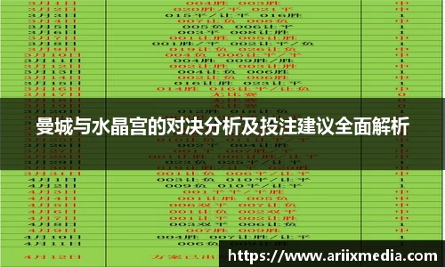 关键词2